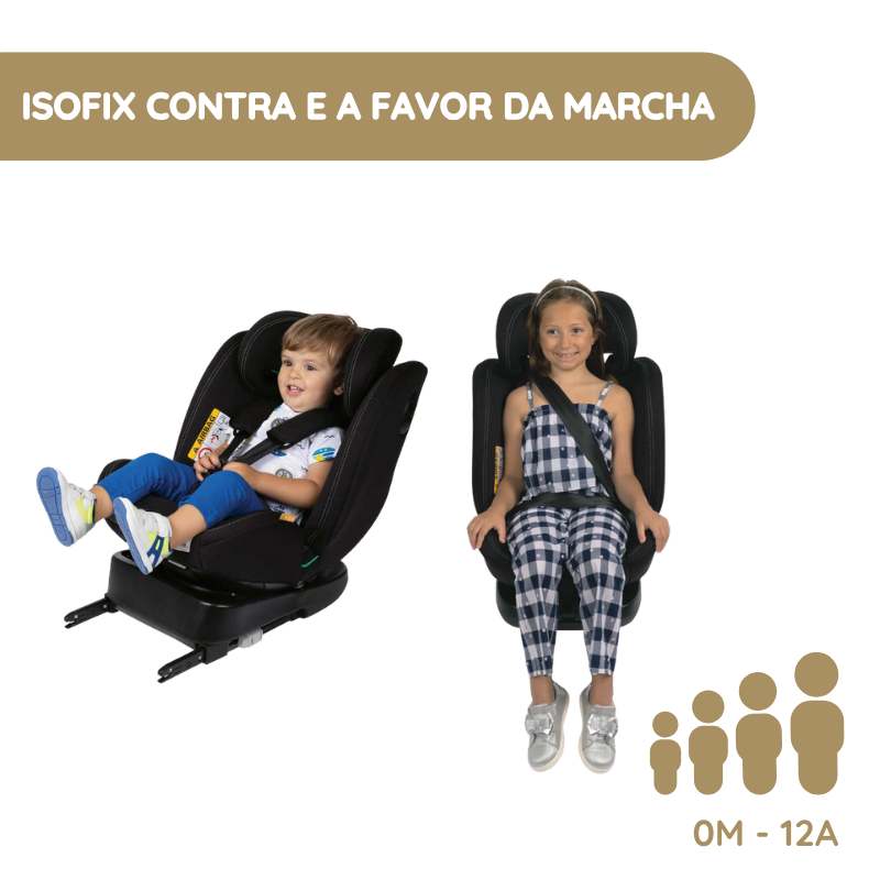 Chicco Cadeira Auto Unico Evo i-Size - India Ink