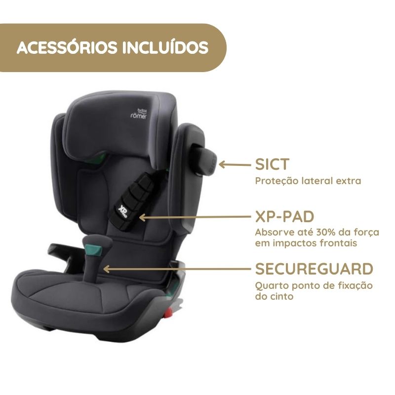 Britax Römer Cadeira Auto Kidfix I-Size - Cosmos Black