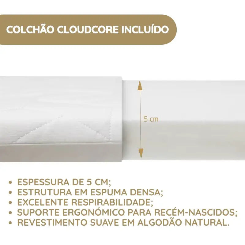 Colchón CloudCore: Confort de Sueño Superior