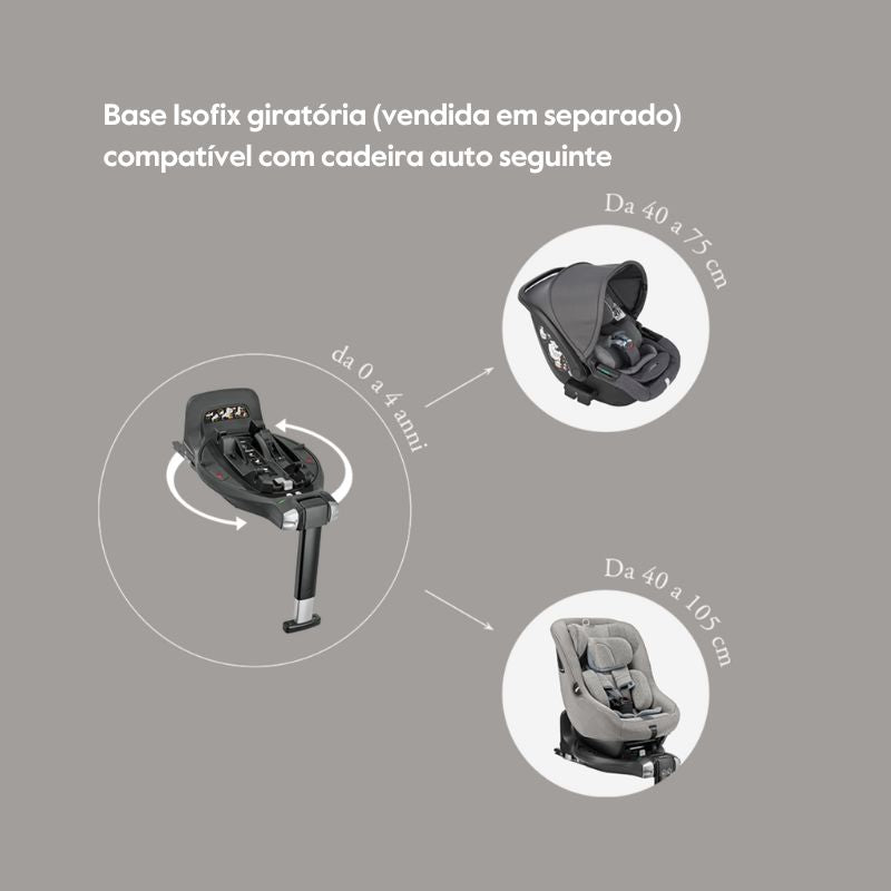 Carrinho de Bebé Inglesina Aptica System Quattro - Sapphire Blue