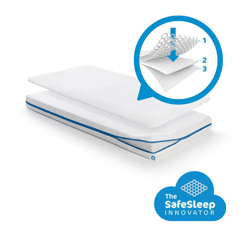 AeroSleep Safe Pack Evolution 40x80cm (colchão c/ protetor incluído)
