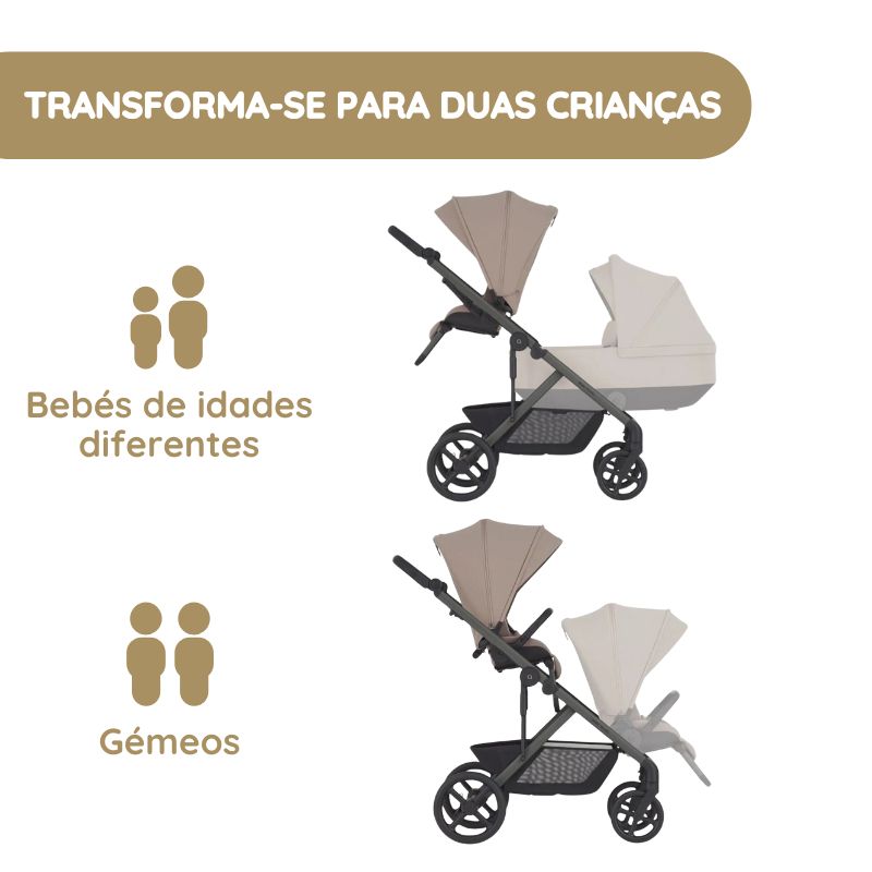 Anex Carrinho de Bebé Modu - Nighty