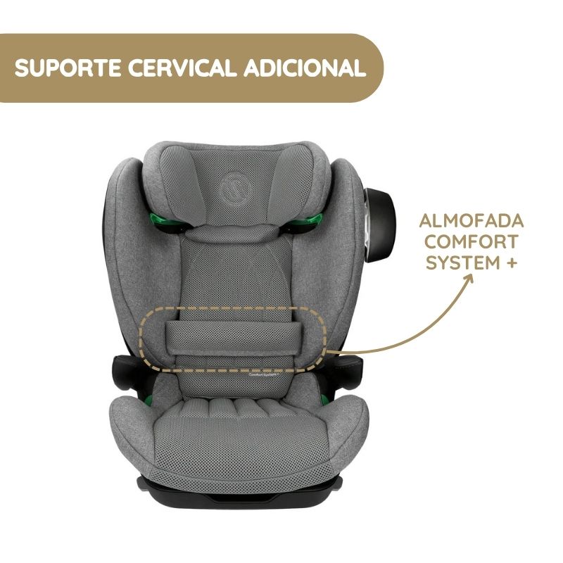 Avionaut Cadeira Auto MaxSpace Airflow - Mint