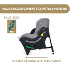 Avionaut Cadeira Auto Sky AirFlow - Mint