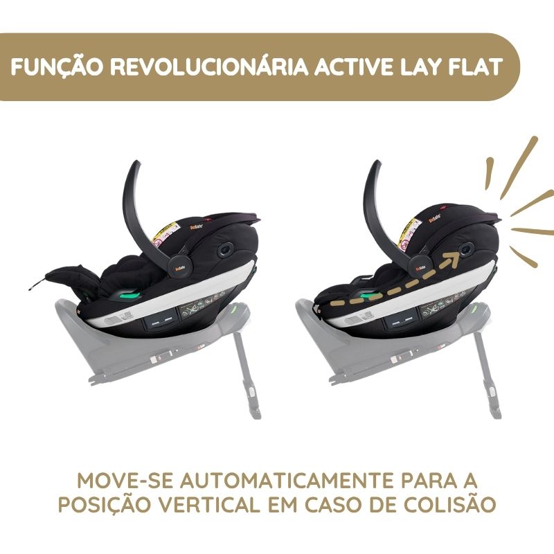 BeSafe Cadeira Auto Go Beyond - Sea Green Mélange