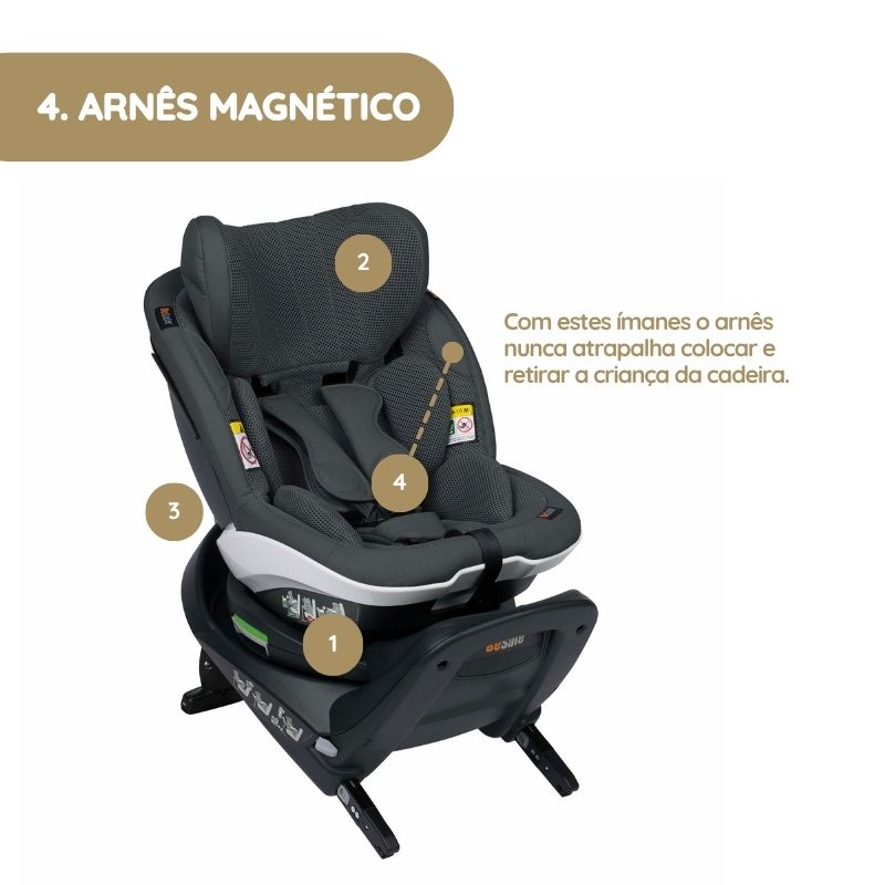 BeSafe Cadeira Auto iZi Turn i-Size - Sea Green Mélange