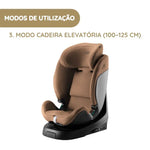Britax Römer Cadeira Auto Swivel-Grow Max Air - LUX Urban Olive