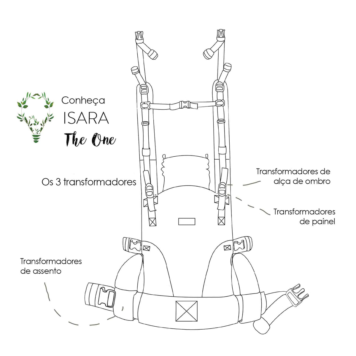 Isara The ONE Mochila Portabebé - Evergreen Linen