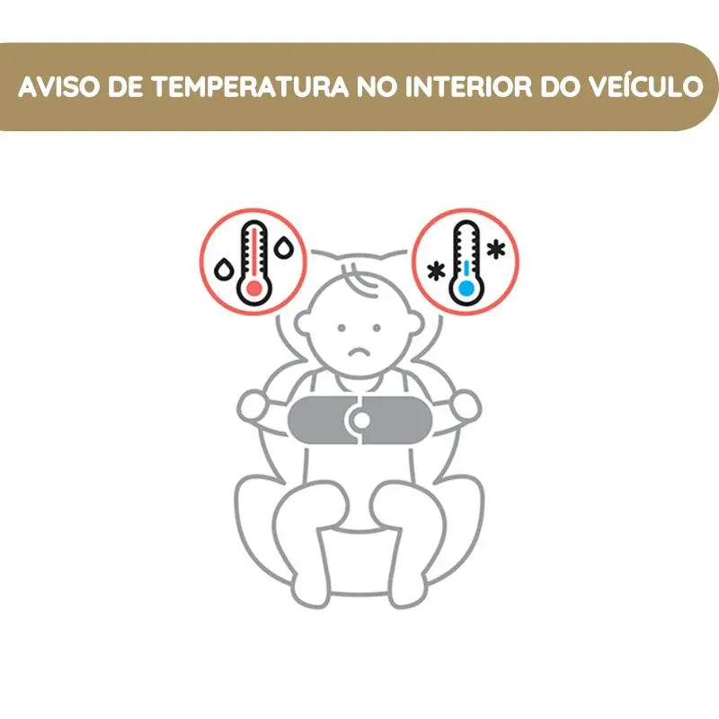 Cybex SensorSafe Kit para criança pequena