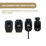 Maxi-Cosi Emerald 360 S Cadeira Auto 360 - Tonal Graphite