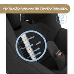 Maxi-Cosi Cadeira Auto Pearl 360 Pro - Authentic Green