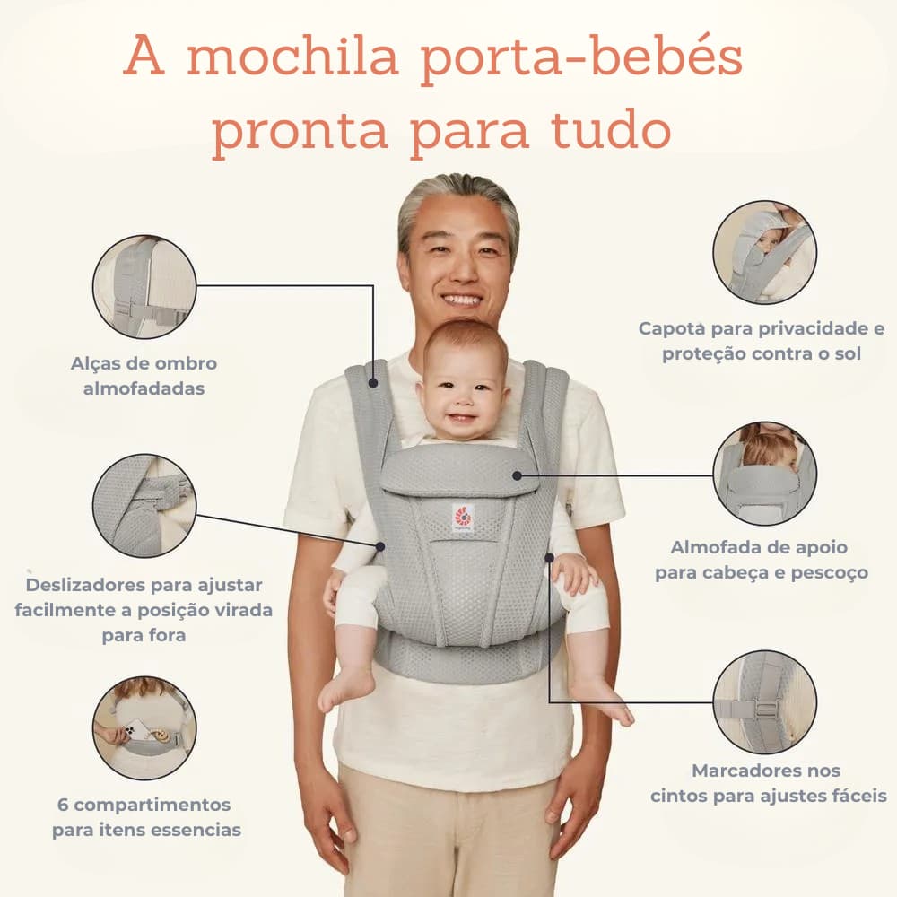Mochila Porta-bebés Omni Deluxe Mesh da Ergobaby - Midnight Blue