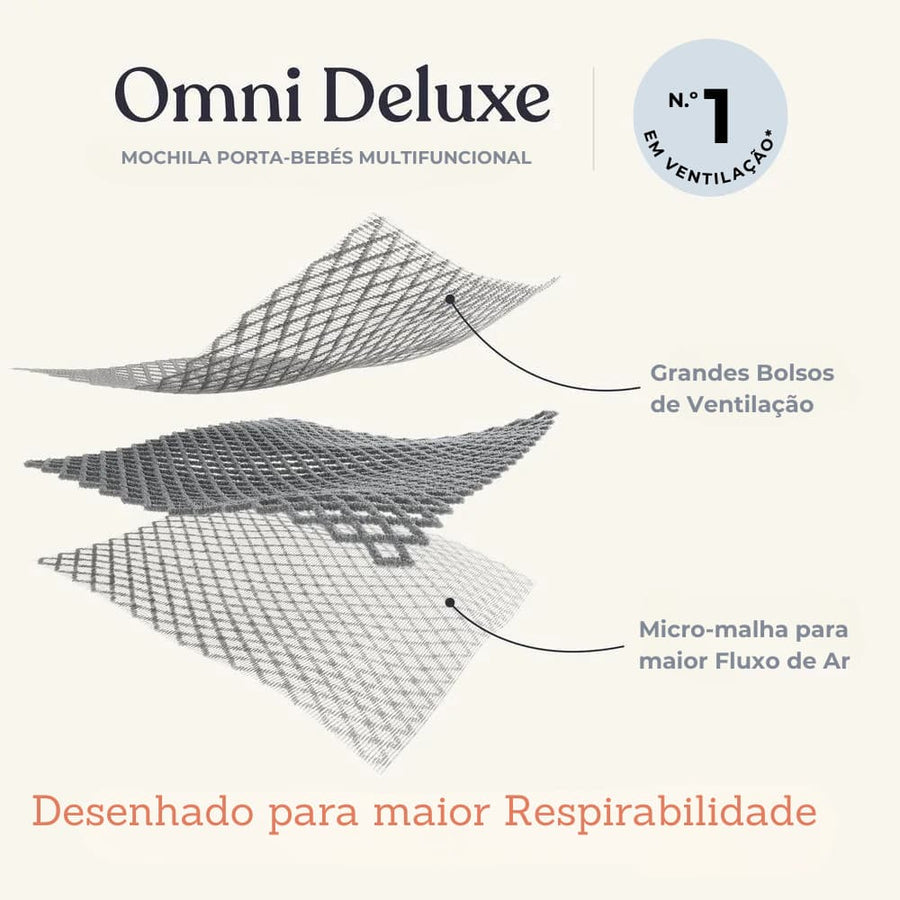 Mochila Porta-bebés Omni Deluxe Mesh da Ergobaby - Onyx Black