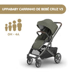 UPPAbaby Carrinho de Bebé Cruz V3 - Evelyn