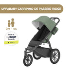 UPPAbaby Carrinho de Bebé Ridge - Gwen