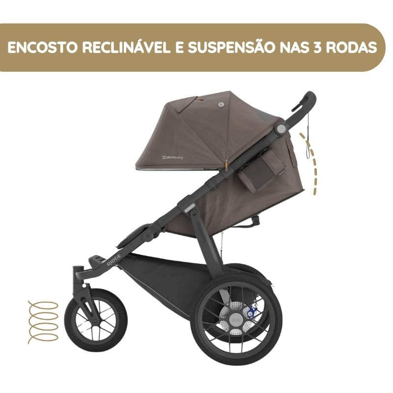 UPPAbaby Carrinho de Bebé Ridge - Gwen