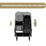 UPPAbaby Minu Duo Carrinho de Gémeos - Jake