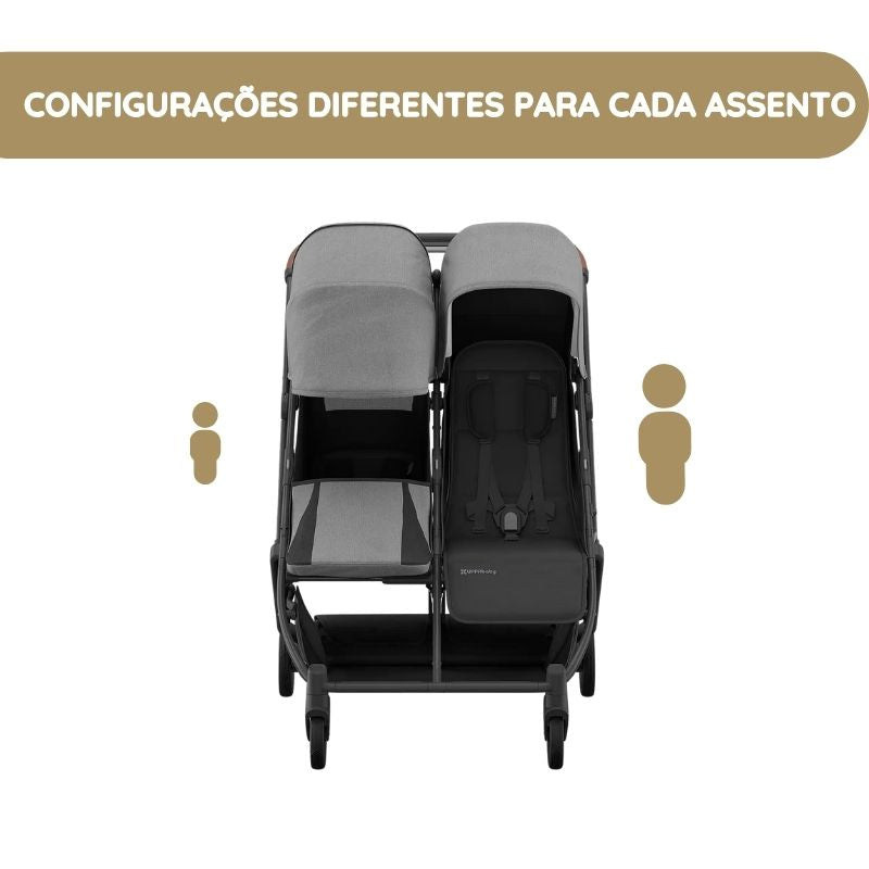 UPPAbaby Minu Duo Carrinho de Gémeos - Greyson