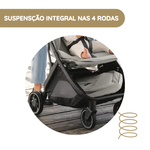 UPPAbaby Minu V3 Carrinho de Bebé - Jake