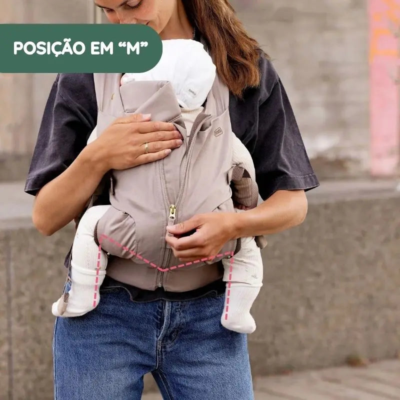 Posição em “M”