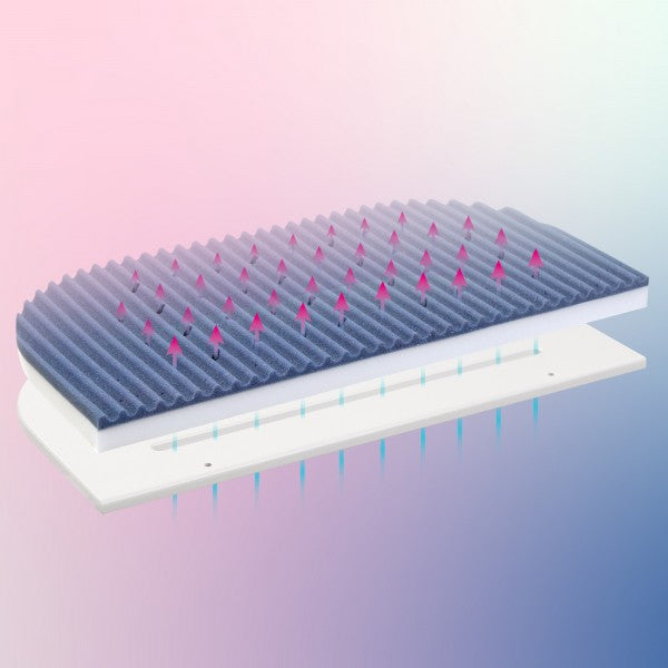 Babybay Colchão Intense AngelWave® para modelo Original